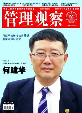 管理观察