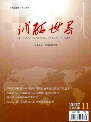 调研世界