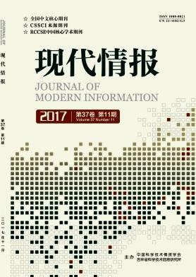 现代情报