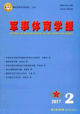 军事体育学报