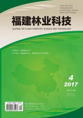 福建林业科技