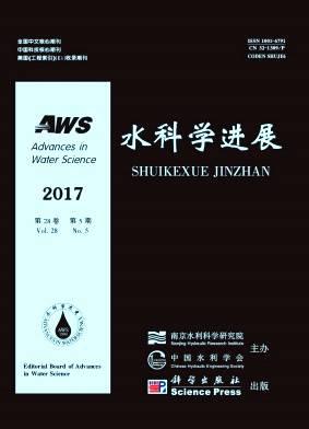 水科学进展