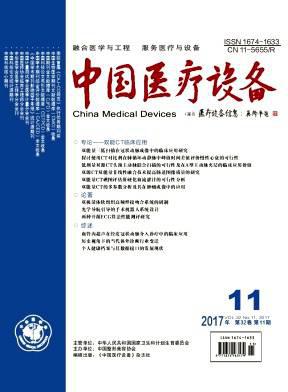 中国医疗设备