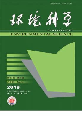环境科学