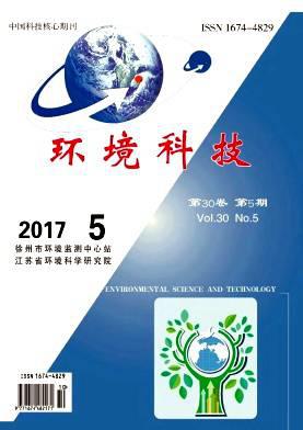 环境科技
