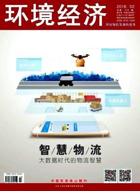 环境经济